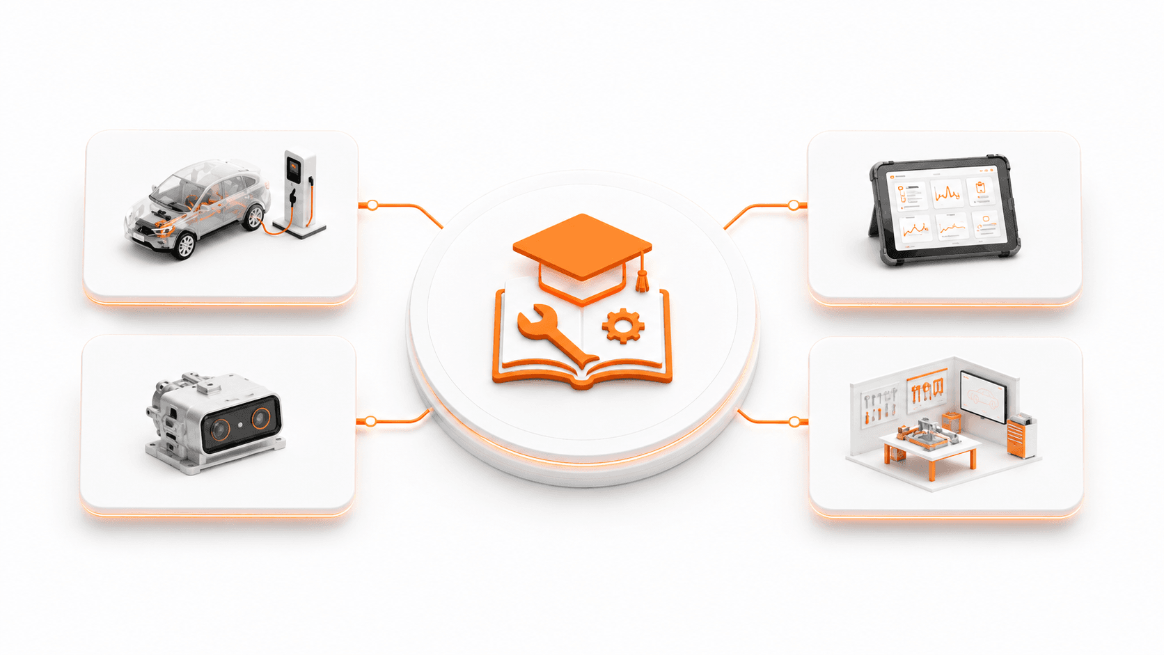 Programas formativos adaptados a tu marca, productos y red